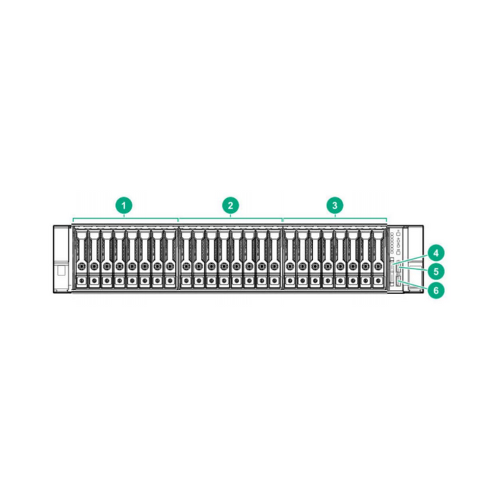 HPE 1860 Storage